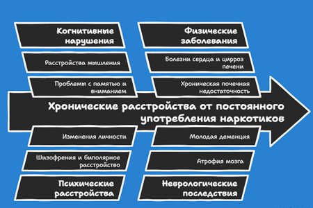 Информационная картинка